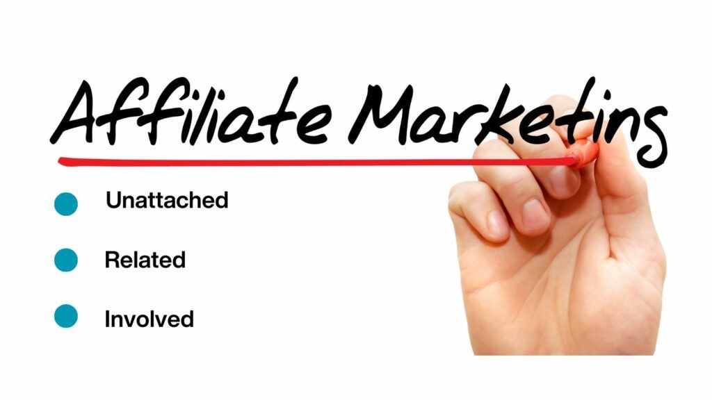 3 Main Types of Affiliate Marketing

White board. 

Affiliate Marketing in black magic marker, red magic marker under line. 

right hand, holding red magic marked in forefinger and thumb

three light blue circles in a vertical  line, 

in black letters 

Unattached 
Related 
Involved 