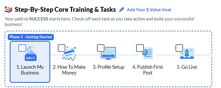 Hubs Step By Step Core Training &Tasks

Box with blue dotted lines. 
5 sections eavh with a  white box.

1. Launch My Business in black letter. Blue graphic with light light blue, dark blue tag

2. How To Make Money in black letters. Blug graphic with light blue, dark blue credit card with zig zag line and blue circles. 

3. Profile Setup in black letters. Graphic with light blue and blue computer screen with circle and boxes. 

4. Publish First Post in black letters. Graphic. Light blue and dark blue square with lines and bulls eye. 

5. Go Live in black letters. Graphic. Light blue and dark blue, rocket  with lines bellow and circles. 